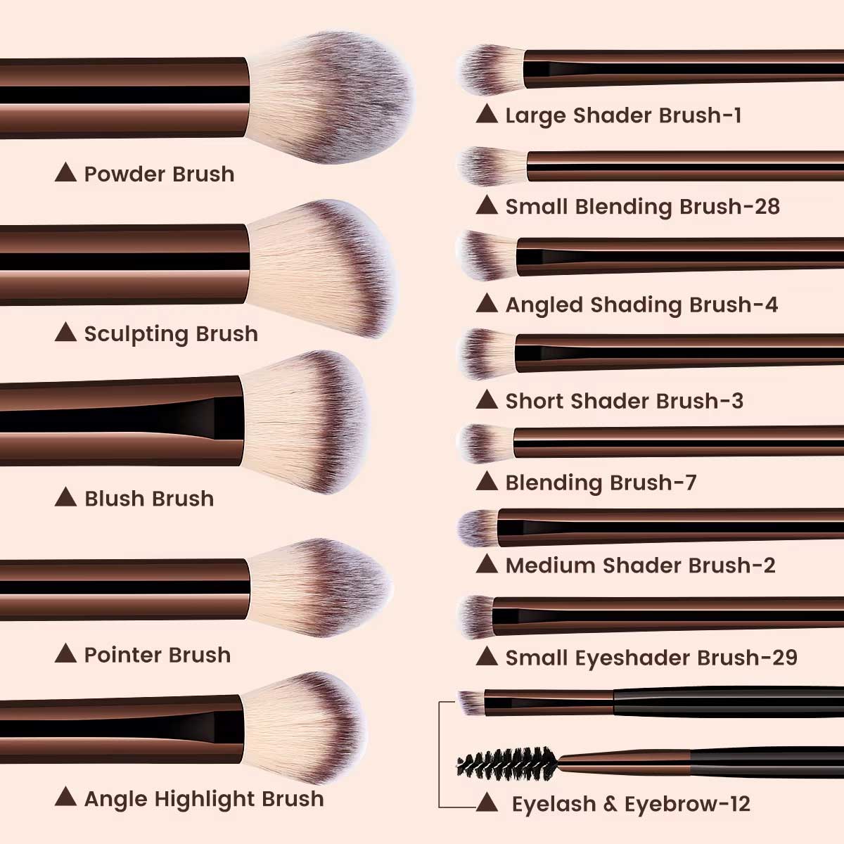 Juego de brochas de maquillaje - Huda Beauty Makeup Brush Set reseña y precio