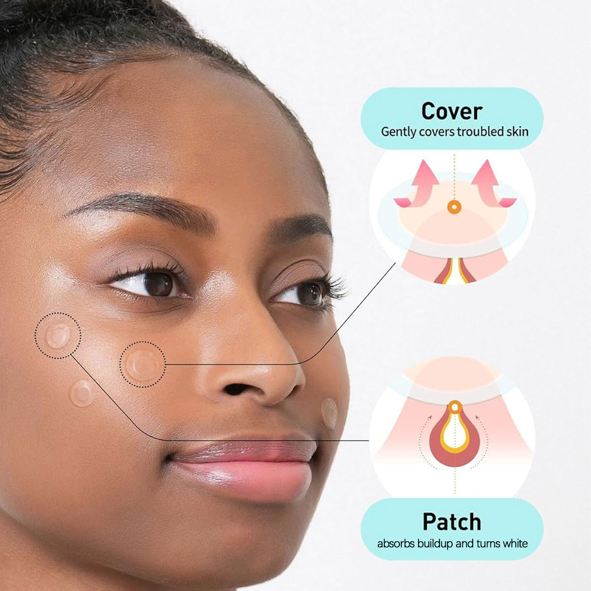 Parches para Cubrir Manchas Ol - Beauty Makeup Salon reseña y precio